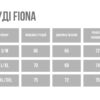 IMG_6539 Костюм утеплений на затяжках Fiona, 5 кольорів